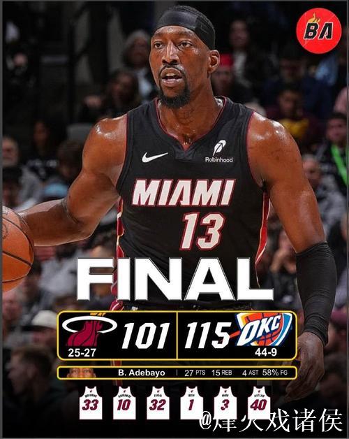 阿德巴约：我担心的是防守端的表现，全队必须做到步调一致