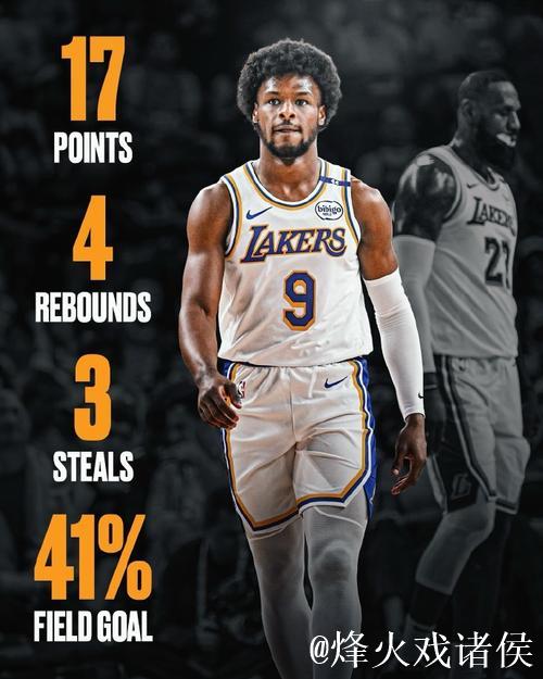 布朗尼贡献17分4篮板3抢断 勇士大胜湖人58分豪取6连胜