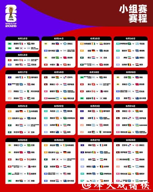 2026世界杯投注规则：世界杯投注的趋势分析