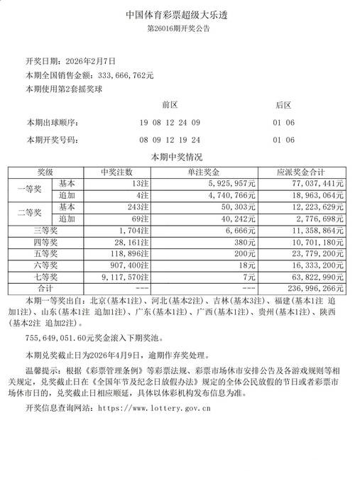 2026世界杯投注心得：小资金大回报