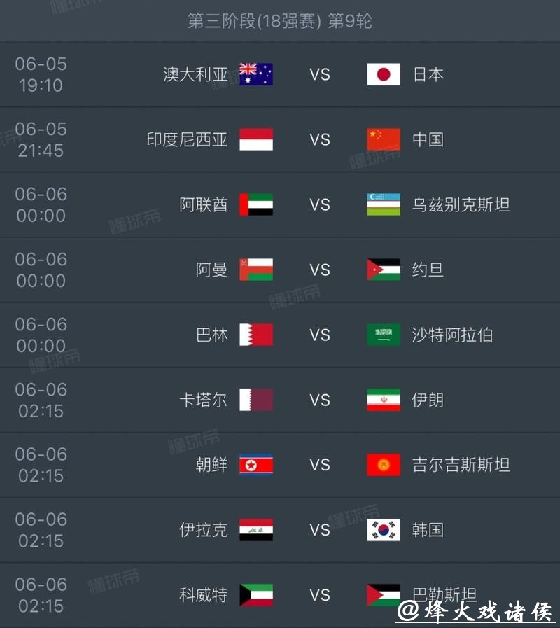 2026世界杯买球赛事前瞻热门球队盘点 2026世界杯买球赛事前瞻热门球队盘点