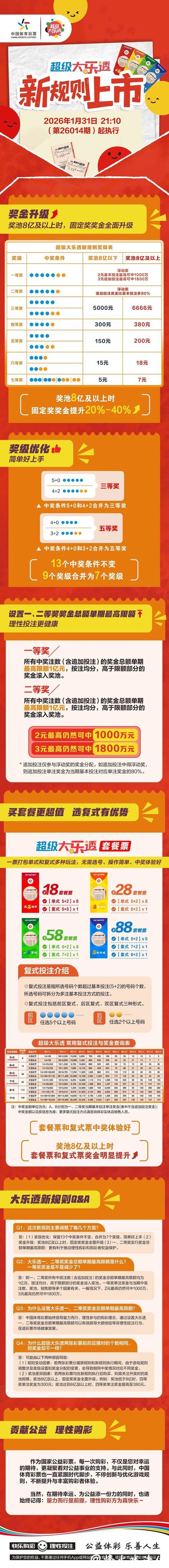世界杯投注官网:快速提现功能是真的吗 世界杯投注官网:快速提现功能是真的吗
