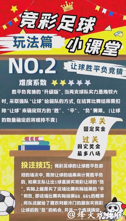 2026世界杯竞猜:投注时需注意的陷阱 2026世界杯竞猜:投注时需注意的陷阱