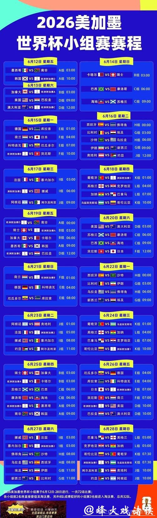 2026世界杯外围赛球迷关注热点 2026世界杯外围赛球迷关注热点