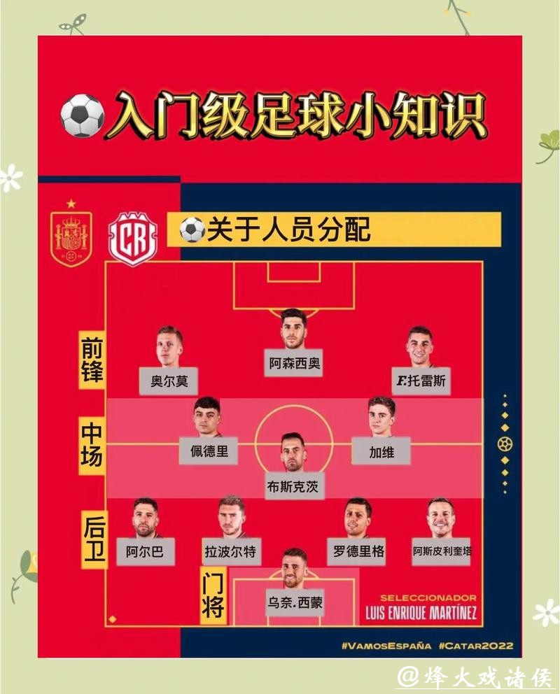 如何掌握2026世界杯投注规则 如何掌握2026世界杯投注规则