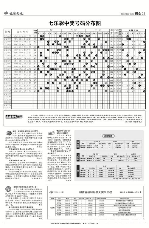 世界杯下注:小额投注策略与方法 世界杯下注:小额投注策略与方法